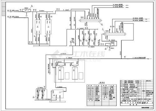 直供锅炉房改换热站工程设计施工图纸